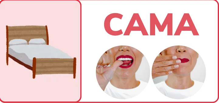 Card CAMA do material, com a imagem de uma cama e os gestos de cada sílaba