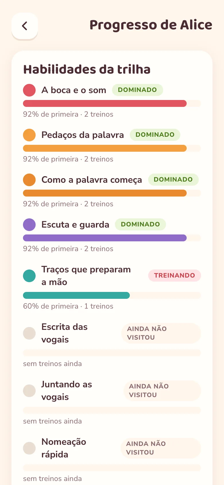 Tela real do app: o progresso por habilidade