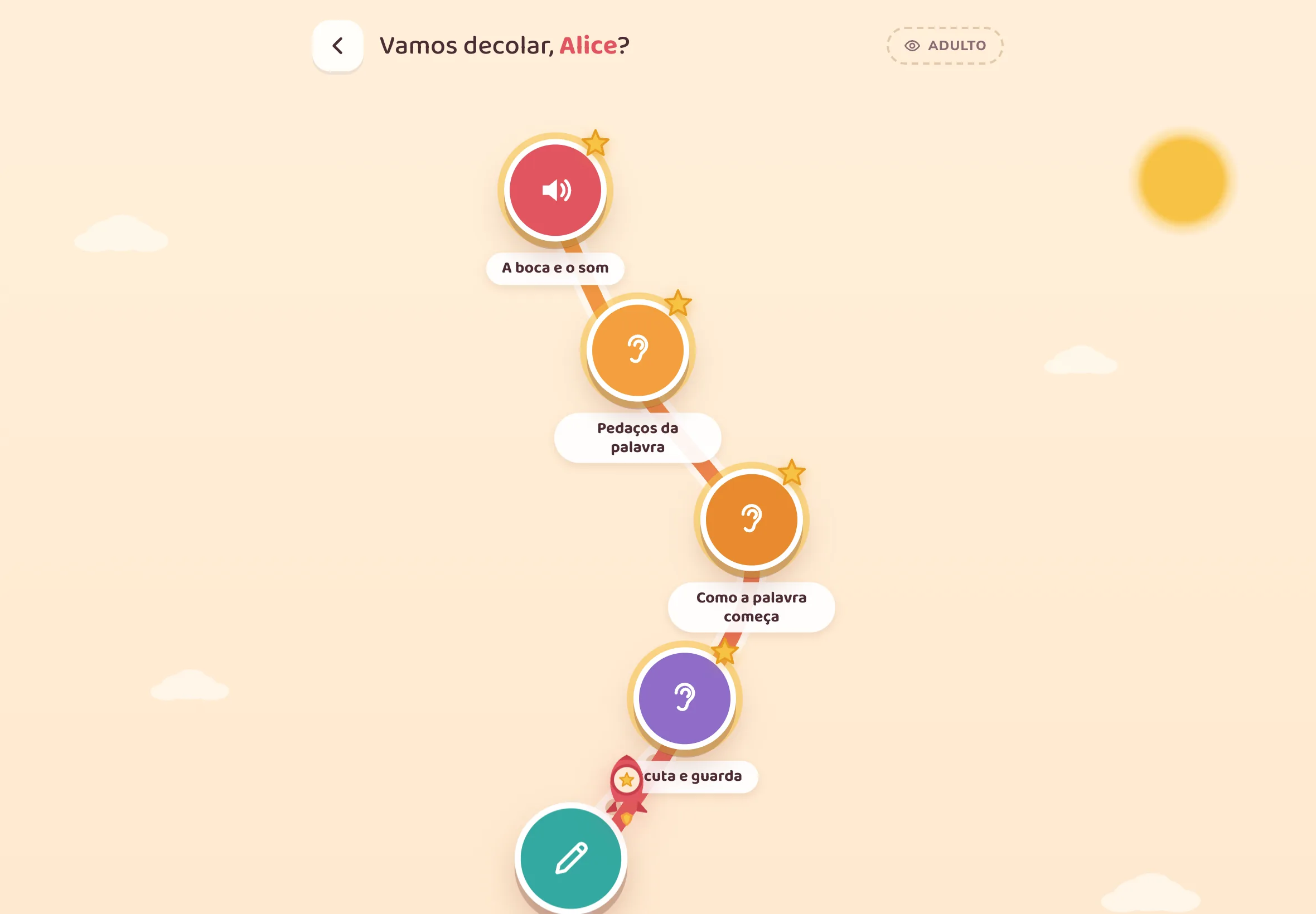 O app no notebook: a trilha em tela cheia