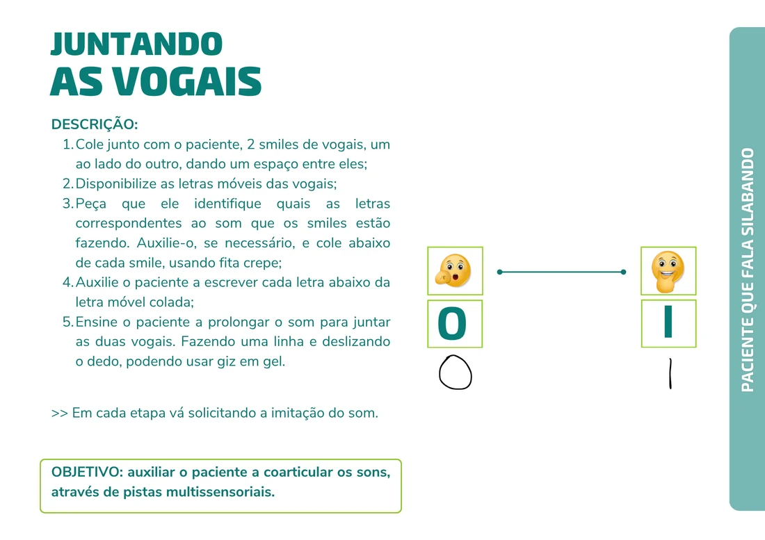 Página do guia com a atividade Juntando as Vogais, com descrição em cinco passos e objetivo clínico